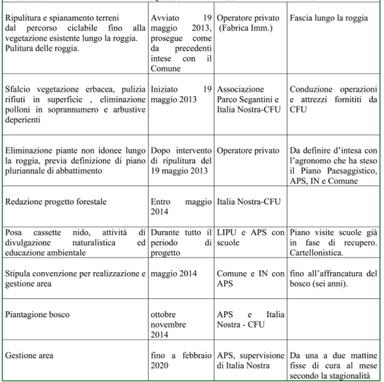 Schermata 2014-10-09 alle 22.57.47